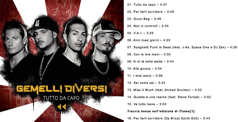 Tutto Da Capo - Gemelli Diversi (Cover)